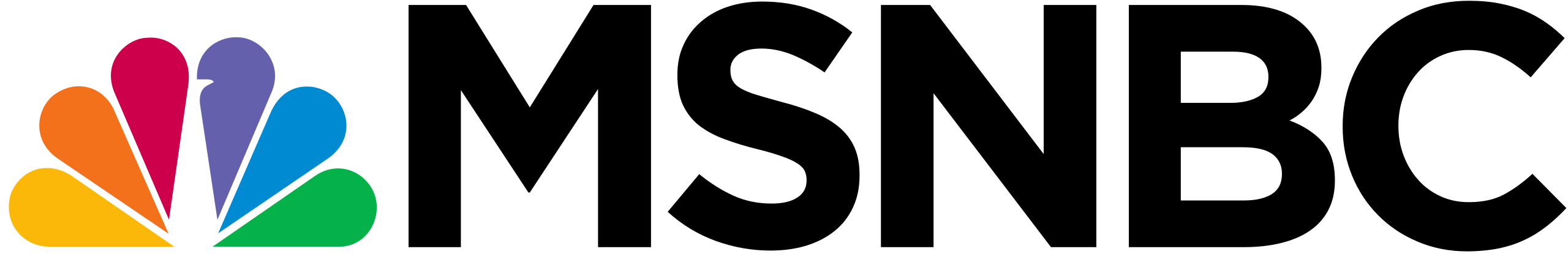 MSNBC_2015-2021_logo.svg